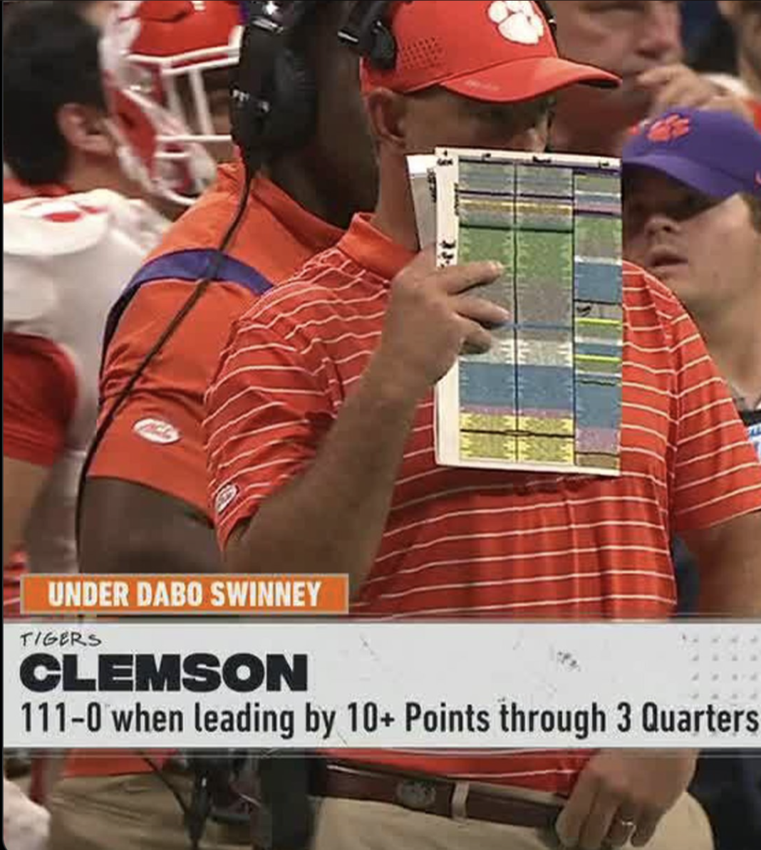 PHOTO: Screen Shot ESPN/CFB Clemson vs. Georgia Tech