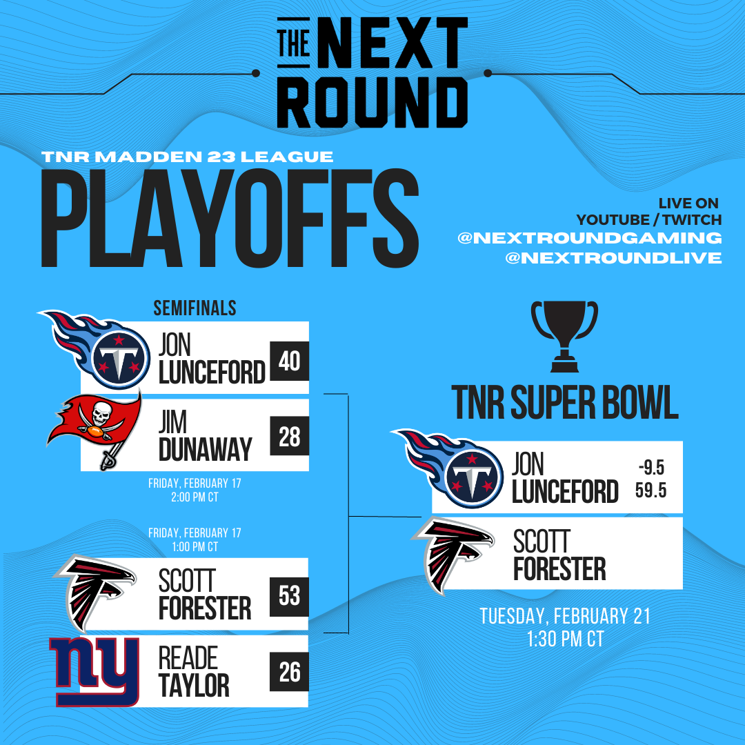 TNR Madden 23 Season The Next Round