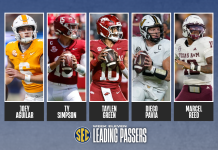 The SEC’s Passing Leaders Through Week 11