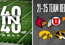40-In-40 Recap: Teams 21-25