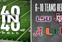 40-In-40 Recap: Teams 10-6
